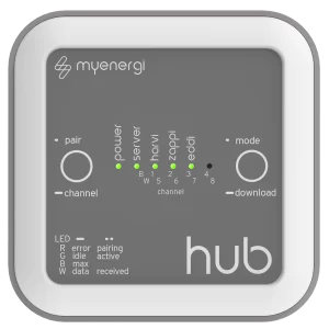 Myenergi hub