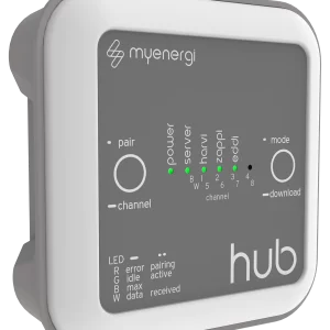 Myenergi hub